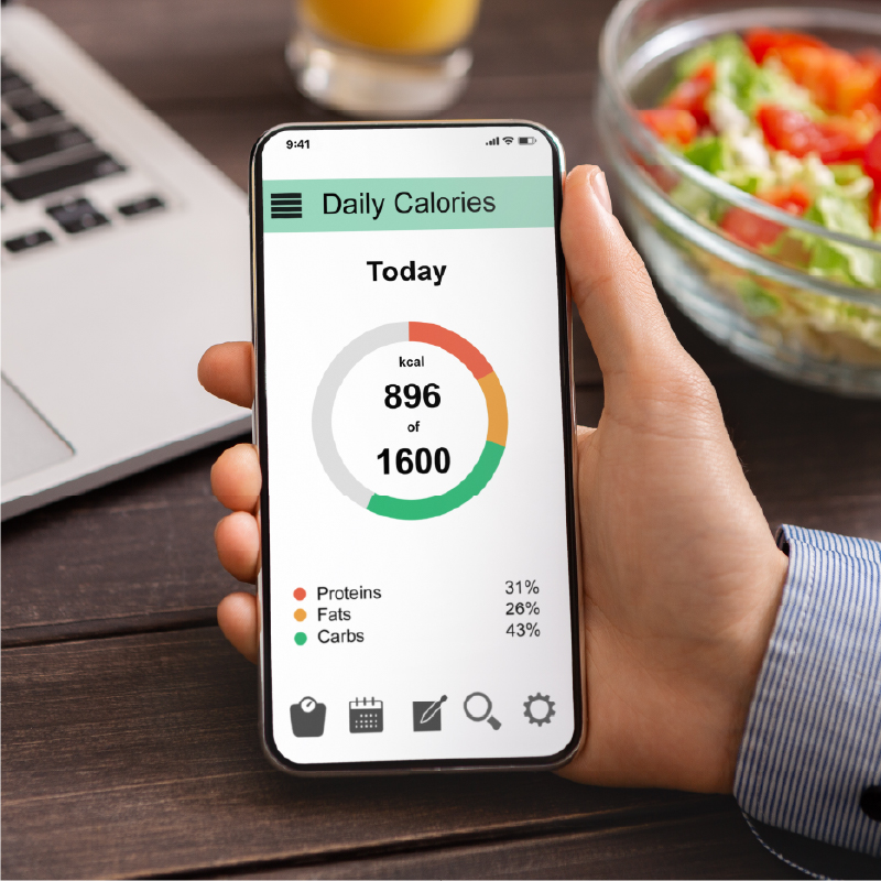 Calorie Calculator For Weight Management