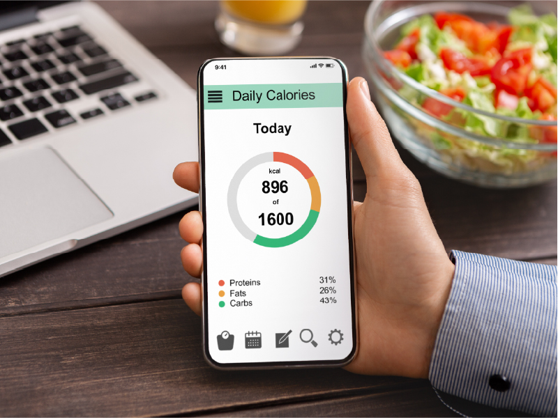 Calorie Calculator For Weight Management